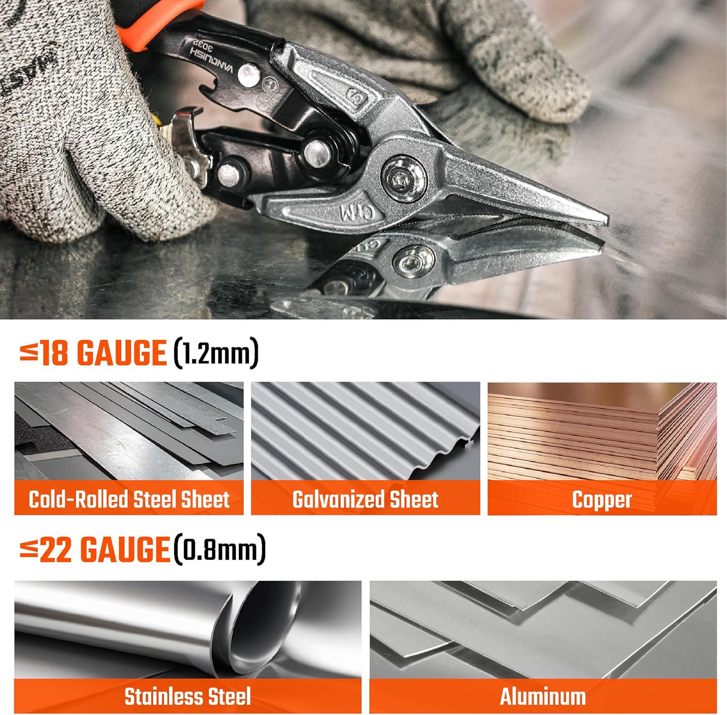 VANQUISH 10 Inch Aviation Tin Snips Straight-Cut, CR-MO Aviation Snips for Cutting Metal Sheet, Sheet Metal Cutter Shear, High Leverage Aviation Snip, Drop Forged Blades 10X More Cuts,3032