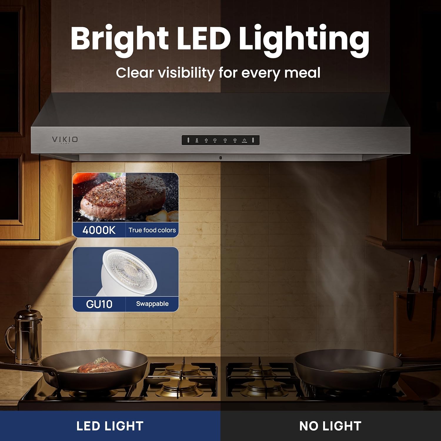 VIKIO HOME 30 Inch Under Cabinet Range Hood with 1200CFM, Range Hood,Stainless Steel Vent Hood with 3 Speed,1.5 Sones Quiet Dual Turbine Motor,Safe Baffle Filters for Kitchen Stove