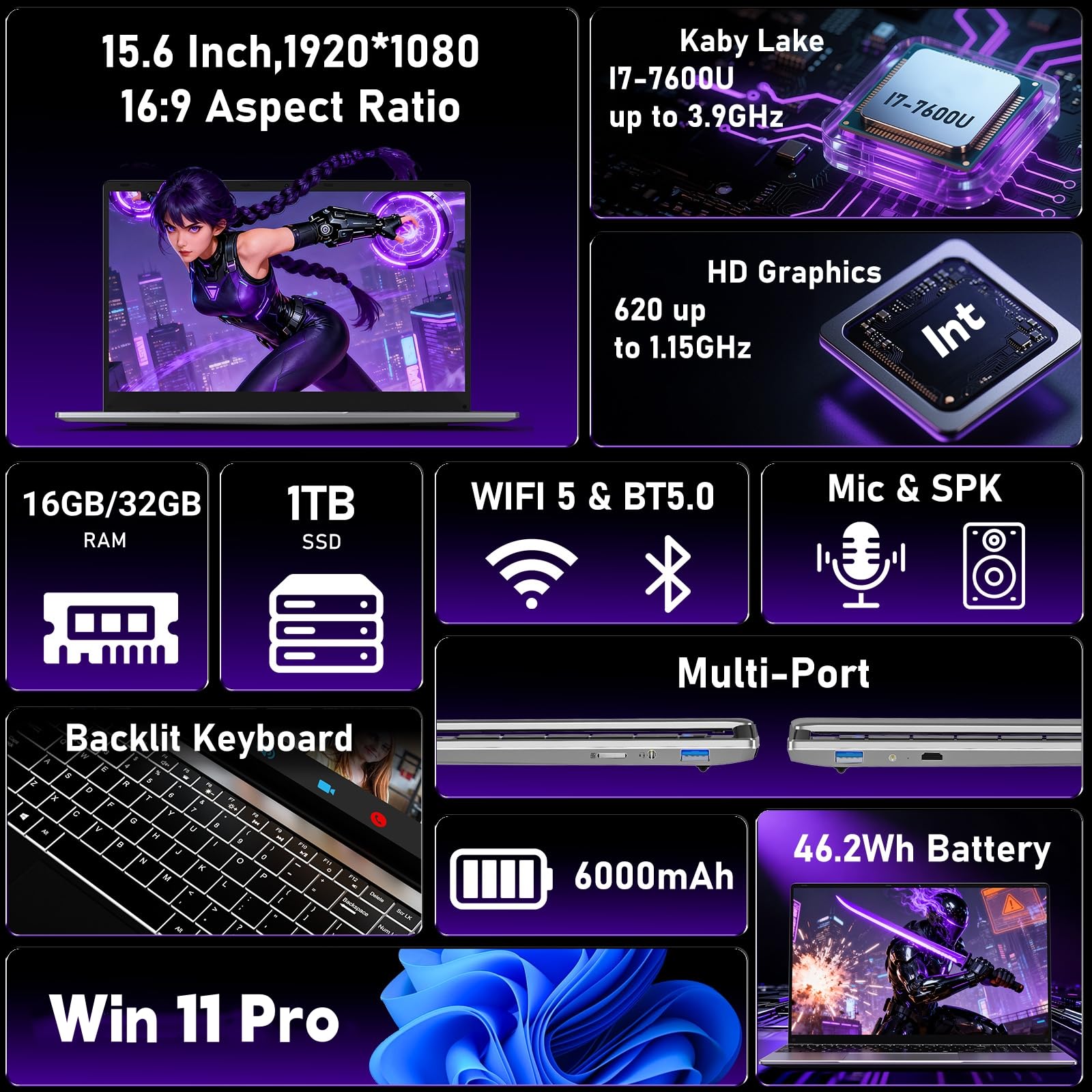 FUNYET Ordinateur Portable,2026 Portable da 15,6 pollici,16 GB di RAM, 1 TB di SSD,Core i7-7600U Laptop PC,IPS FHD 1920 * 1080 Notebook,5000 mAh,WiFi5,Tastiera retroilluminata