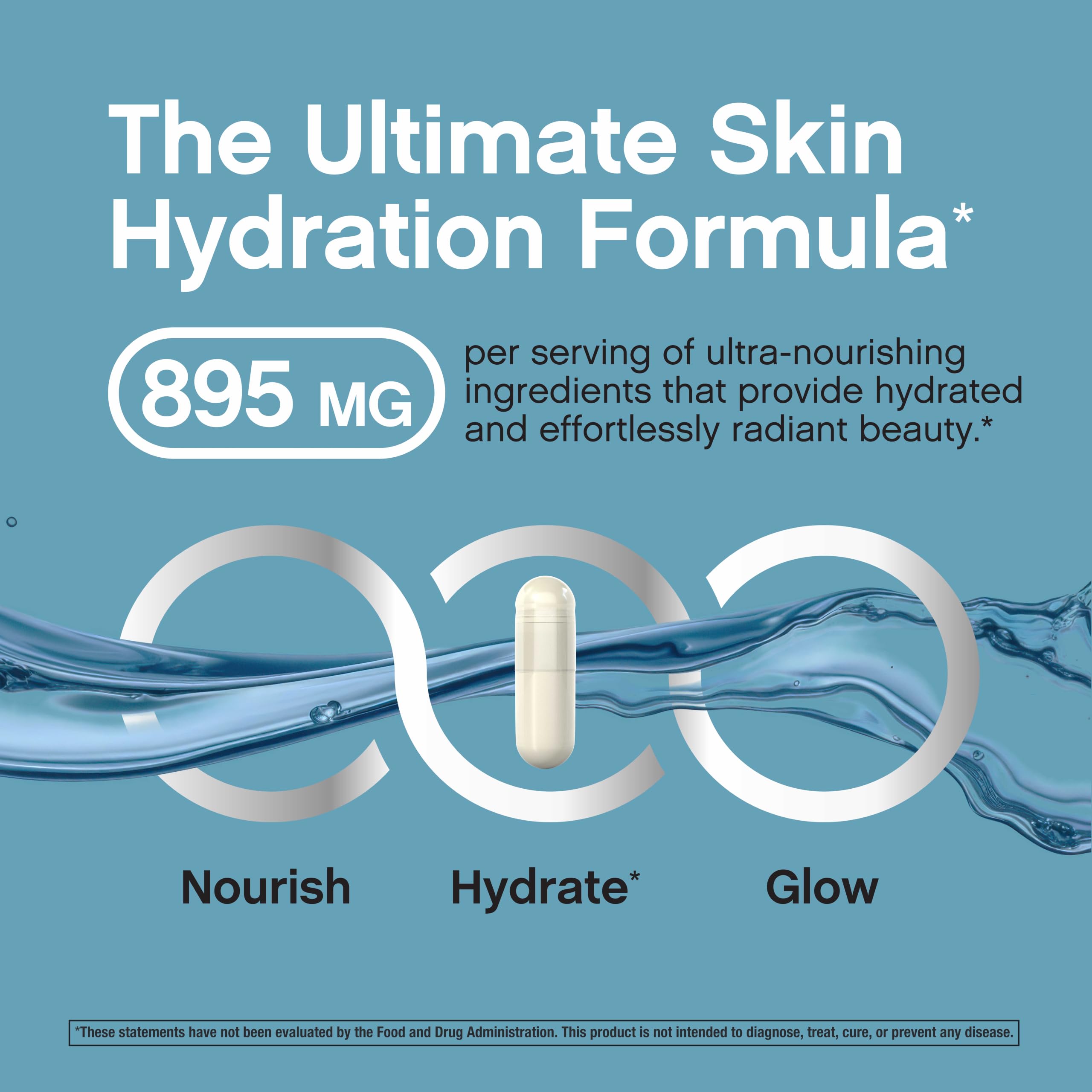 NeoCell Hyaluronic Acid Capsules | 60 Count — Amazon image 6