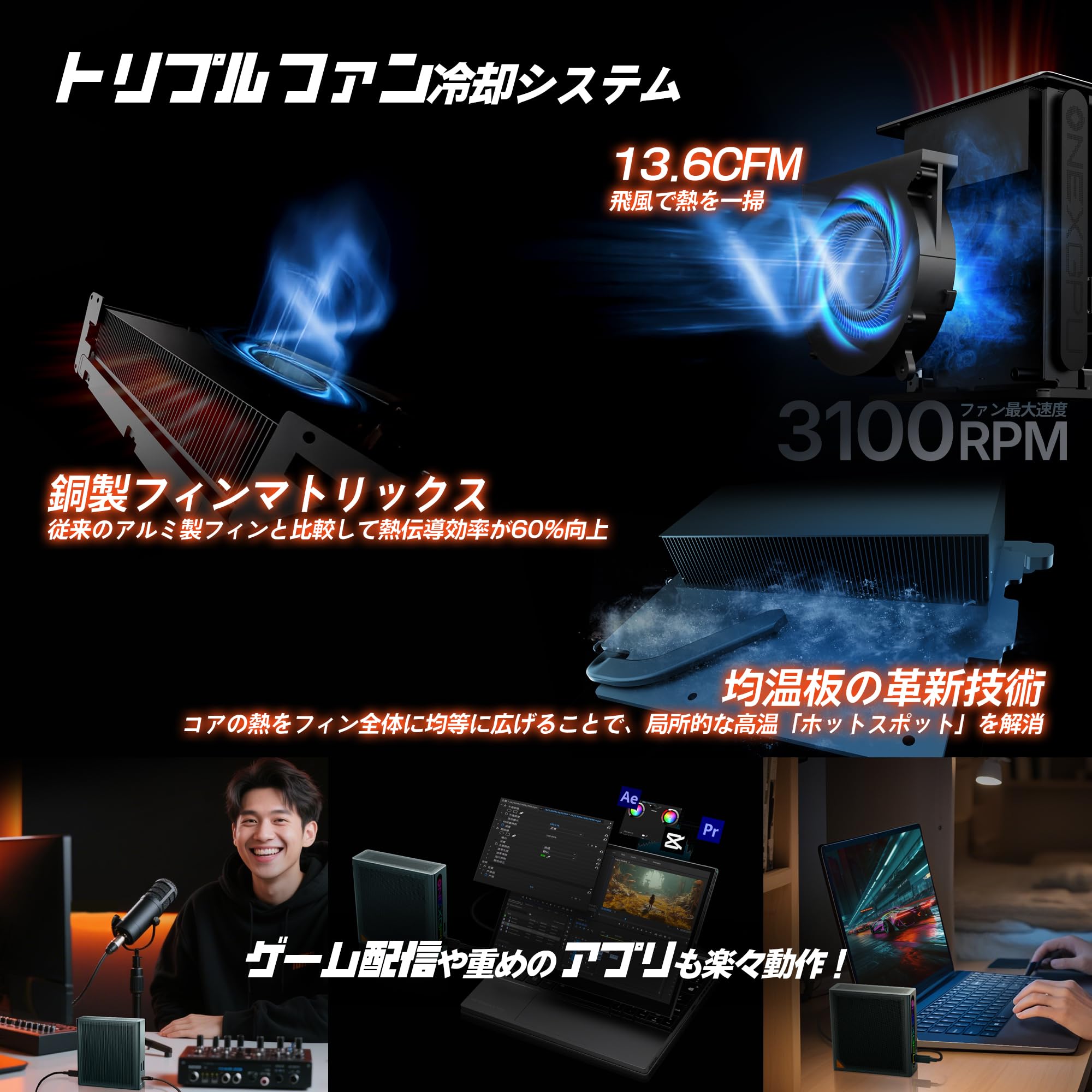 Amazon | 【ポータブルeGPU 外付けグラフィックボード】ONEXPLAYER