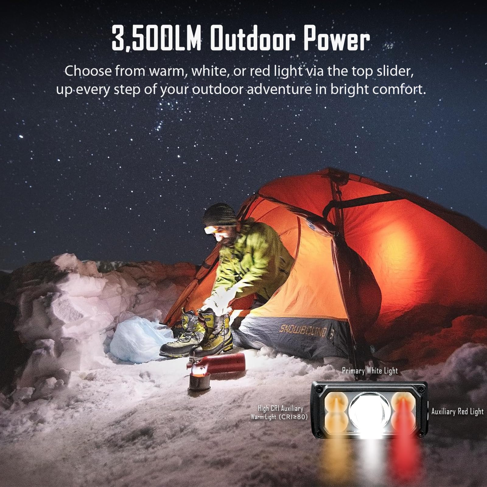 Amazon.com : IMALENT HT70 Headlamp 3500 Lumens, USB C Rechargeable