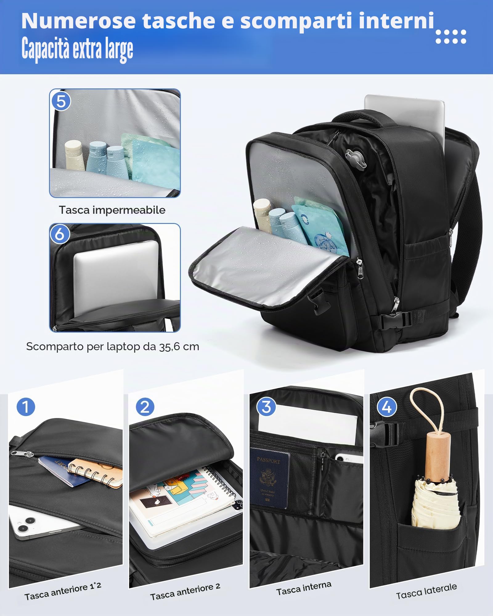 Zaino Ryanair 40x30x20 Sottovuoto con pompa,Wizzair Sottovuoto da viaggio Bagaglio a Mano con compressione sottovuoto,Zaino Donna Zaino Casual Laptop 14 Pollici,Nero