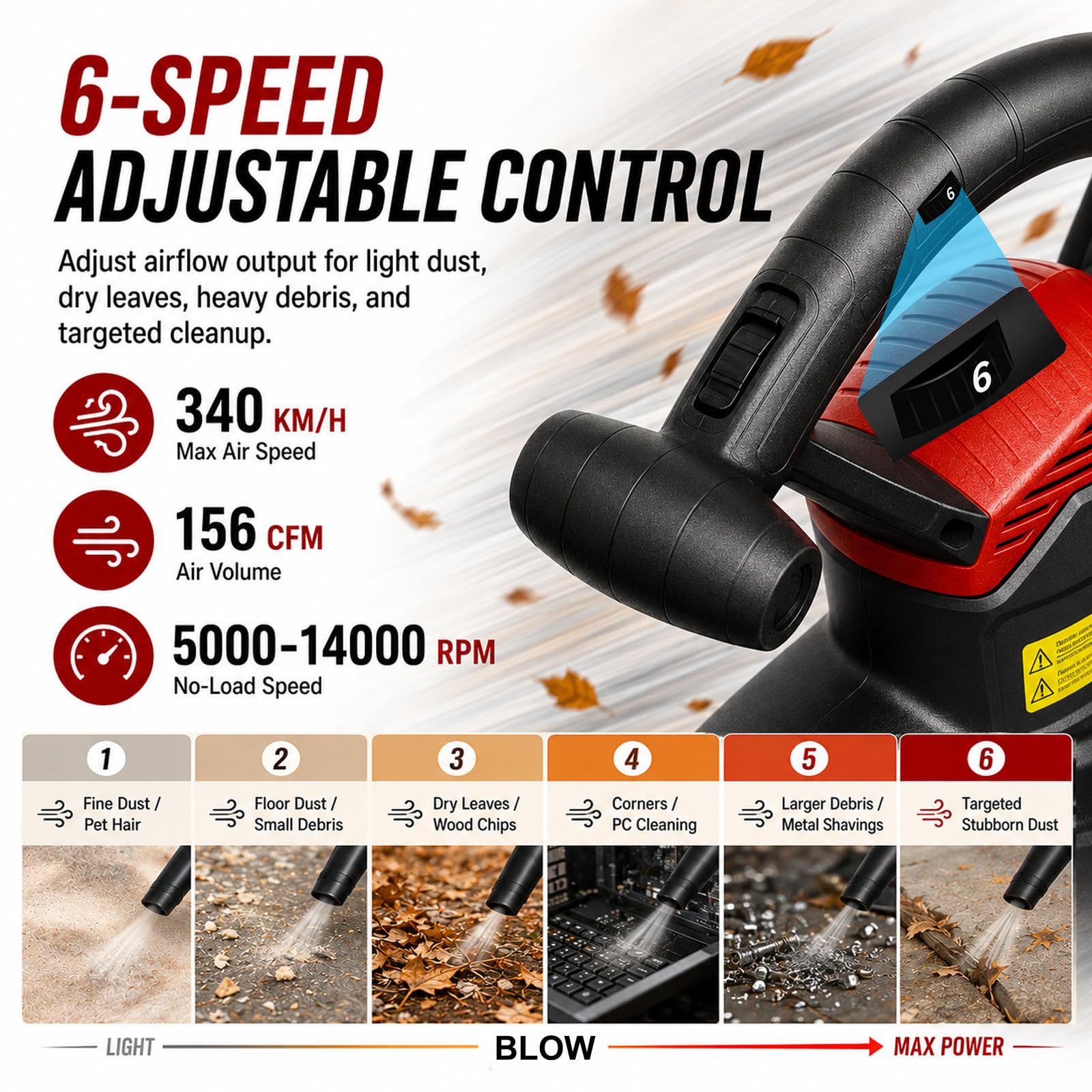 Aspirateur Souffleur Broyeur de Feuilles 3-en-1 2-Bat
