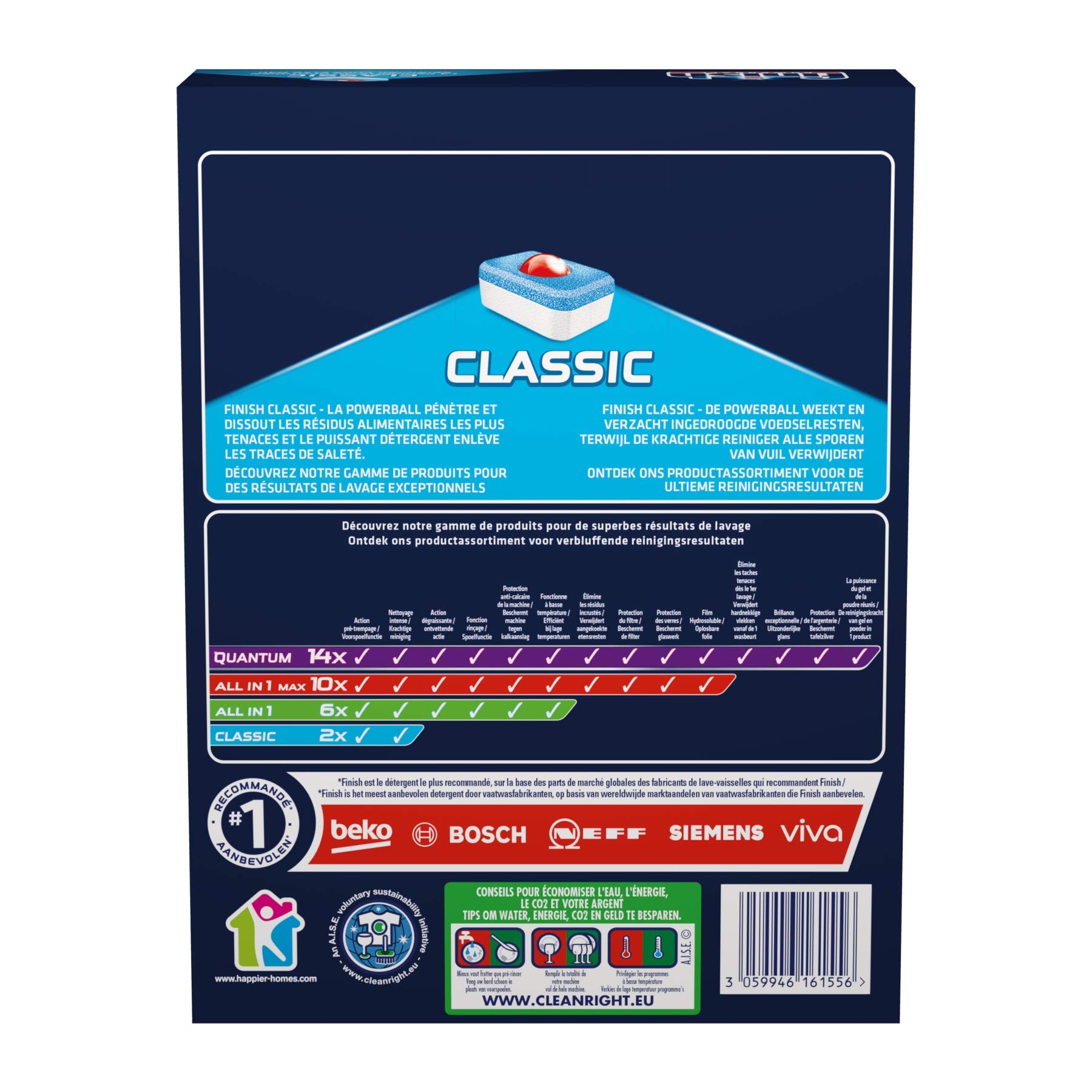 Finish Powerball Classic - Detersivo al bicarbonato per Lavastoviglie, in pastiglie, 60 pezzi, 3 confezioni