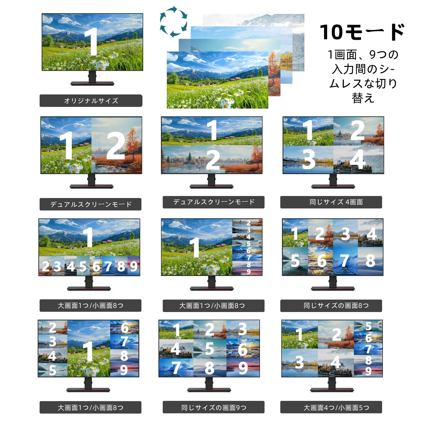 Amazon | HDMI 画面分割器 9入力1出力 4K HDMI 画面分割切替器 9x1