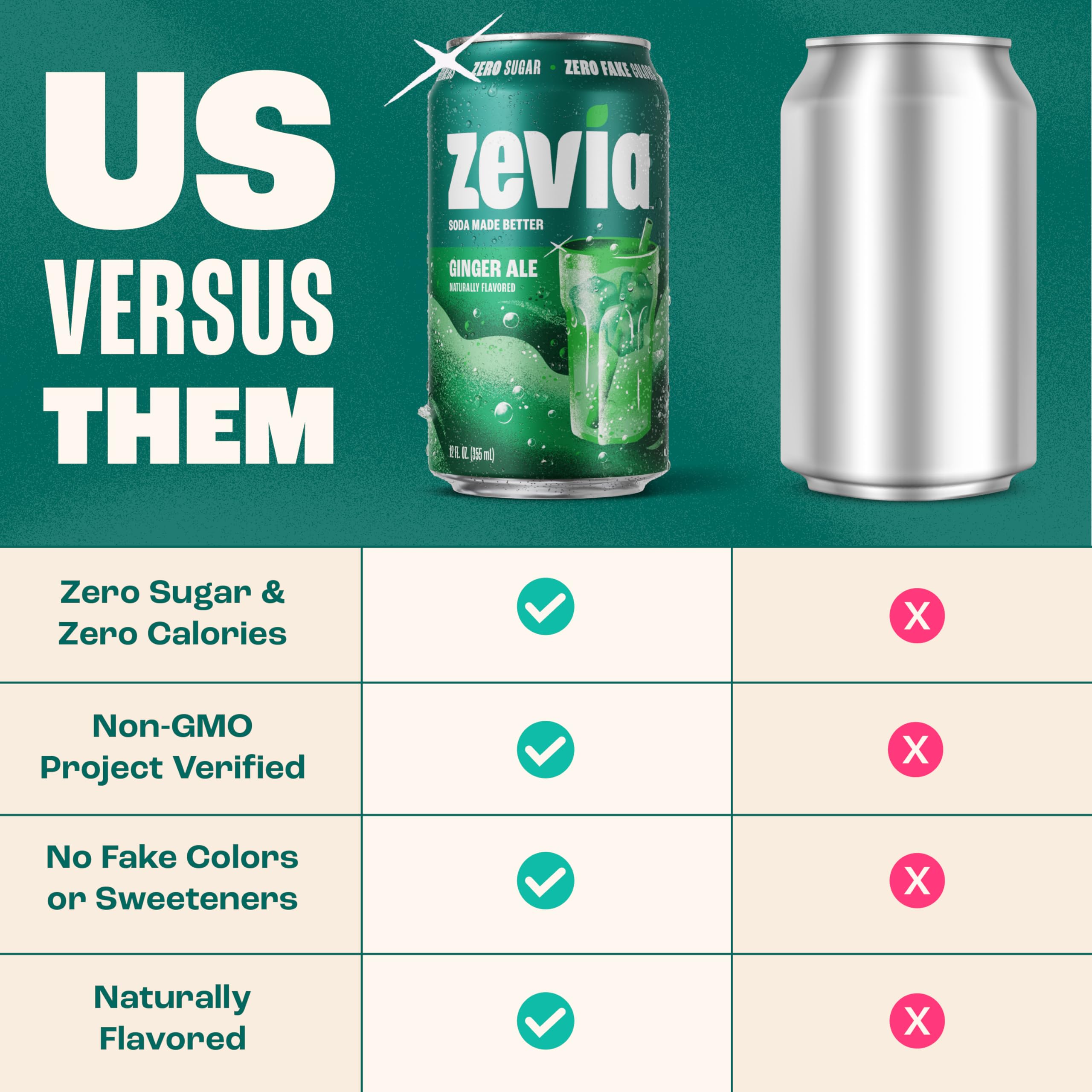 Zevia Zero Calorie Soda Ginger Ale 12 Ounce Cans Pack of 6 product thumbnail 6