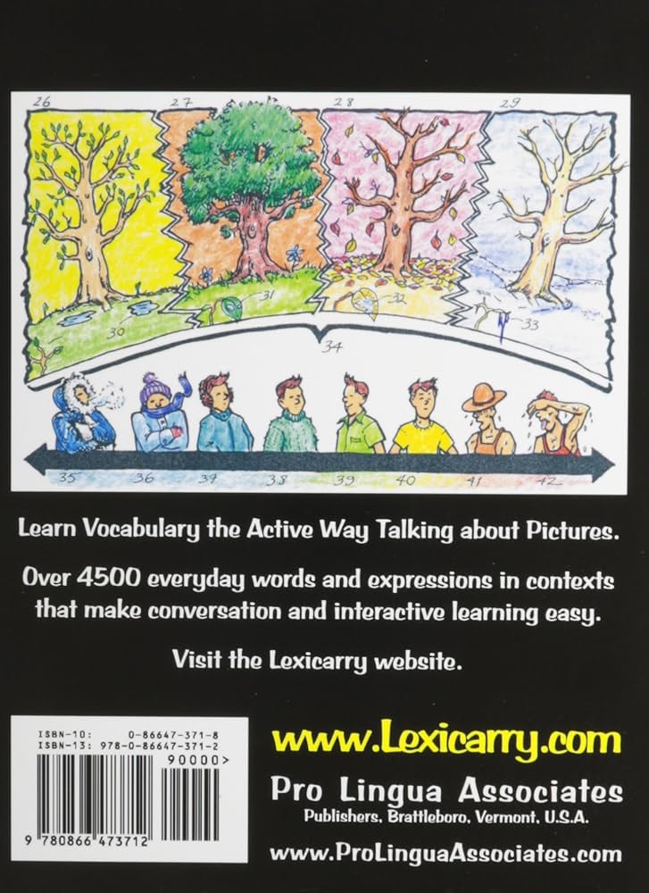 Amazon.com: Lexicarry: Pictures for Learning Languages (Pro
