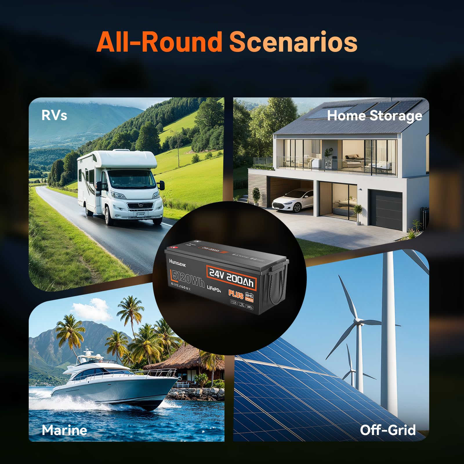 Humsienk Batterie Lithium LiFePO4 24V 200Ah Plus avec BMS intégré 250A et Protection Basses Températures, Batterie Lithium à Décharge Lente pour Camping Car, Panneau Solaire, Bateaux Bass, Hors-Réseau