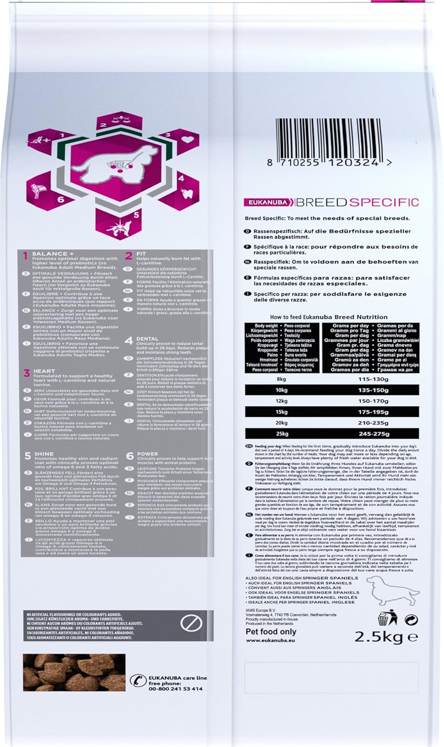 eukanuba cocker spaniel