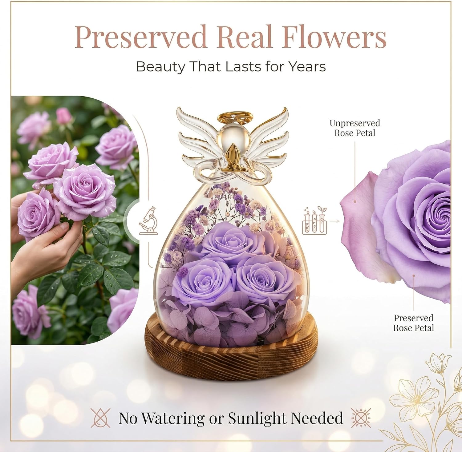 Forever Rose, Preserved Real Rose Gift Box - Eternal Rose for Valentine's Day, Birthday, Mother's Day, for Her, Wife, Mom, Wedding Home Table Decor (Lavender)