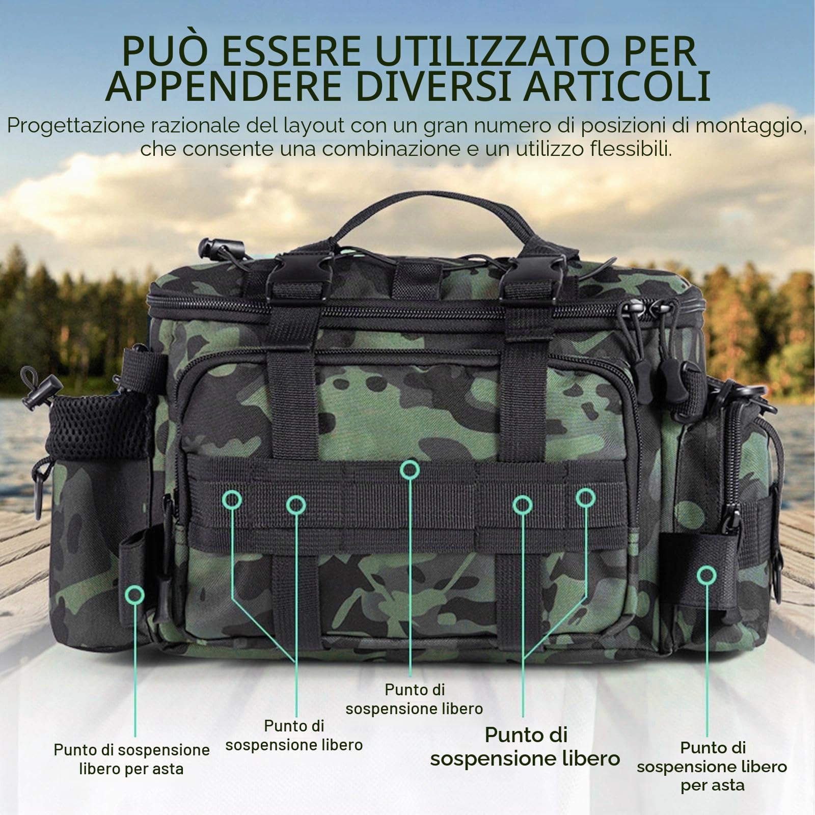 Borsa da Pesca Impermeabile Oxford Alta Capacita Cinghia Regolabile Borsa per Scatola con Organizzatore per Canna Mulinelli Esche e Attrezzatura Outdoor