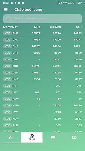 Lãi suất - Tích lũy và Đầu tư