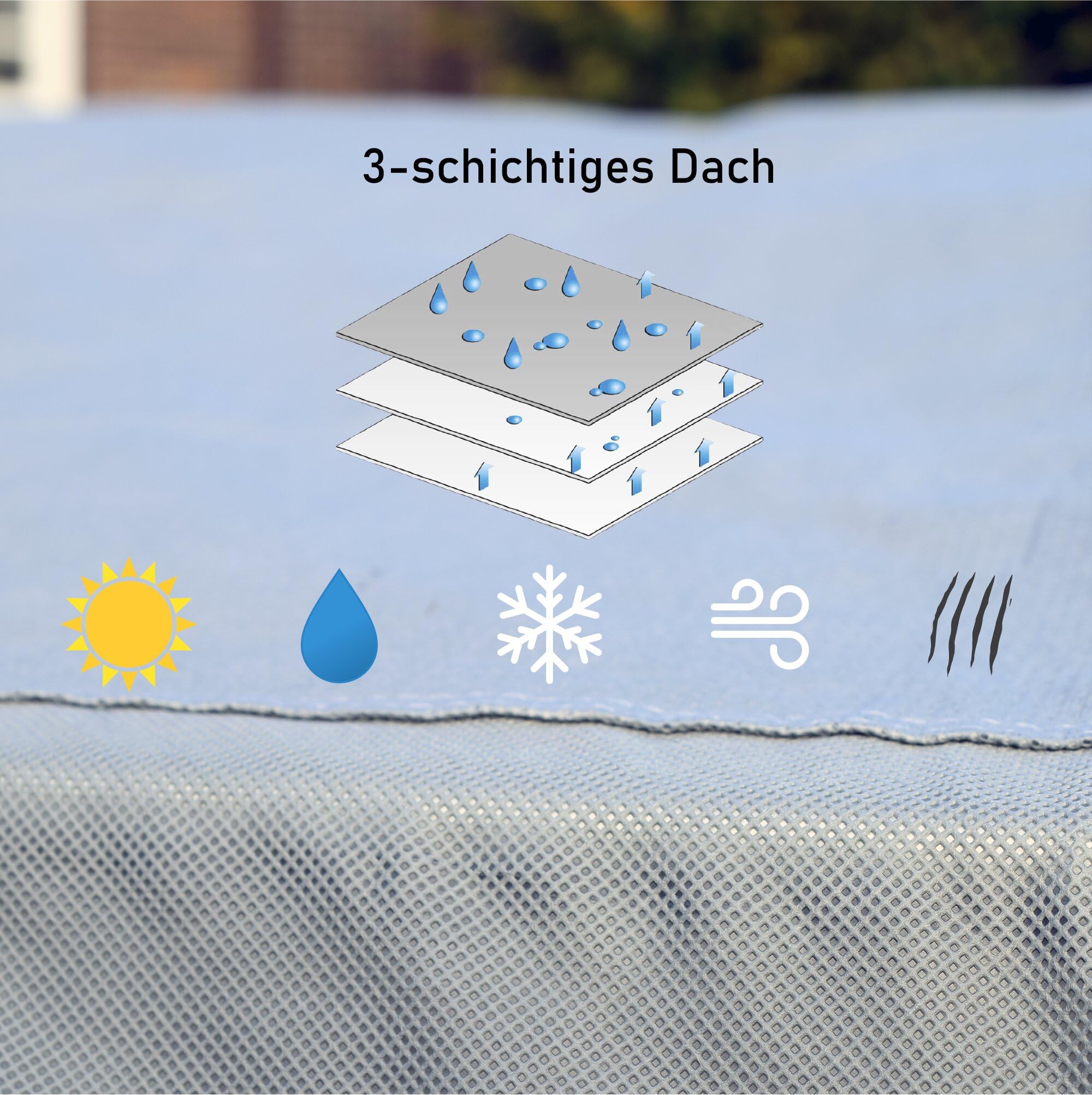 GreenYard® Abdeckplane für Wohnwagen oder Wohnmobile Camping Schutzhülle | Schutz vor Staub und Nässe | wasserabweisend und atmungsaktiv | langlebig (XXL 730 x 250 x 220 cm)