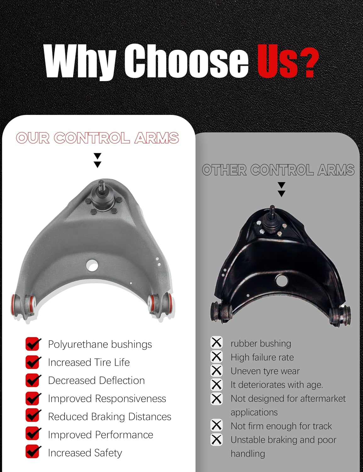 Front Upper Control Arms for 1988-1999 Chevy C1500 C2500 & GMC C1500 C2500 / Express/Savana – Front Left & Right Assemblies with Ball Joints- K620160 - K620161, Wrinkle Gray