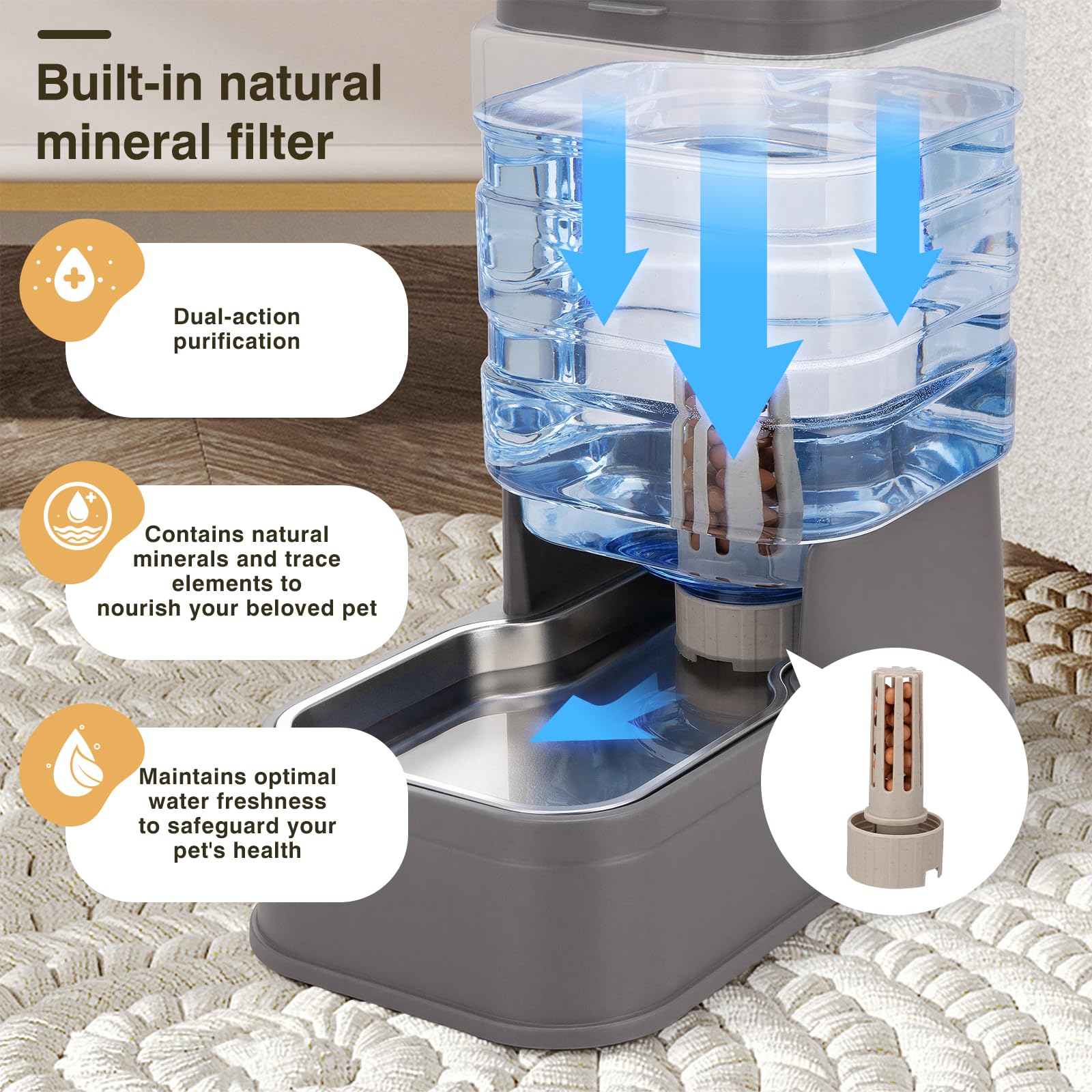 Paquete de 2 comederos automáticos para gatos y dispensador de agua de 1.3 galones, alimentador de alimentos por gravedad para perros y agua con bolsa de hielo, cuenco de acero inoxidable para