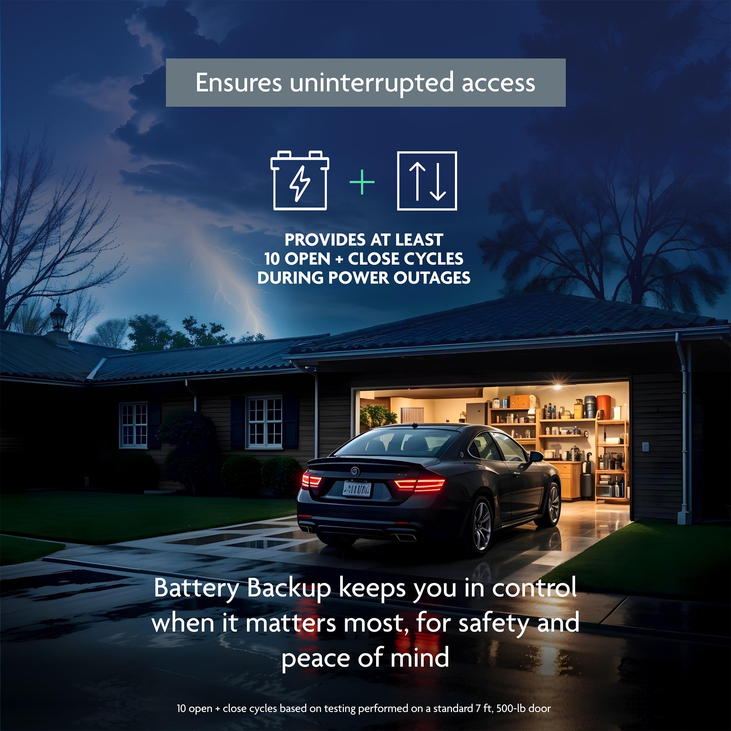 Chamberlain - Ouvre-porte de garage intelligent avec caméra fixe, batterie de secours, éclairage à 2 ampoules et connectivité myQ
