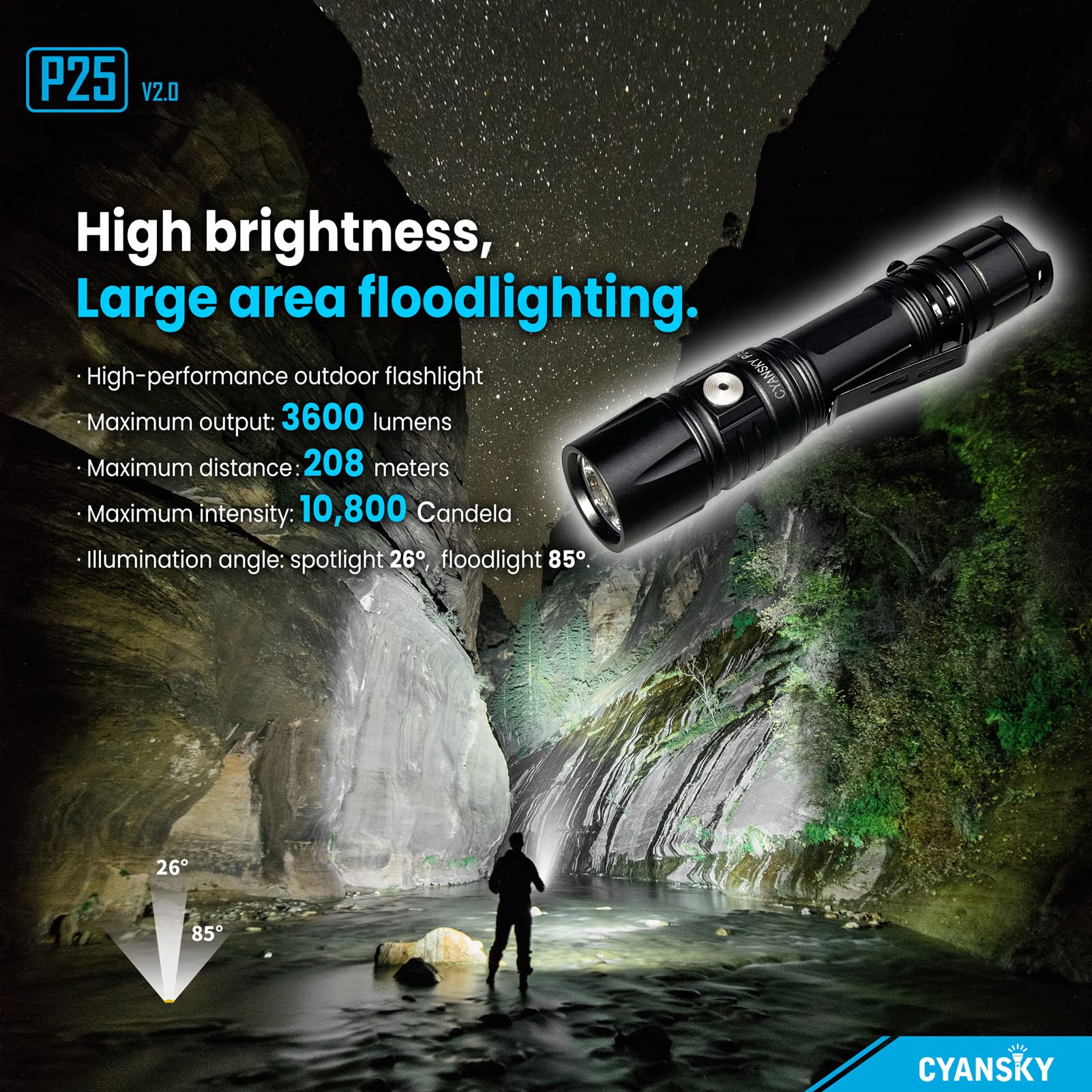 Amazon.co.jp: CYANSKY P25 V2.0 3600ルーメン タクティカル懐中電灯