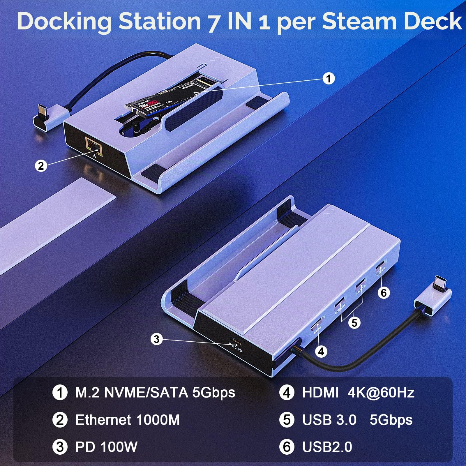 M.2 Steam Deck Dock, 7-in-1 Steam Deck Docking Station WITH 2 TB M.2 Card Slot HDMI 2.0 4K@60Hz, Gigabit Ethernet, 2 USB 3.0 Ports, USB 2.0 Port AND USB-C PD- Port, accessories for Stream Deck