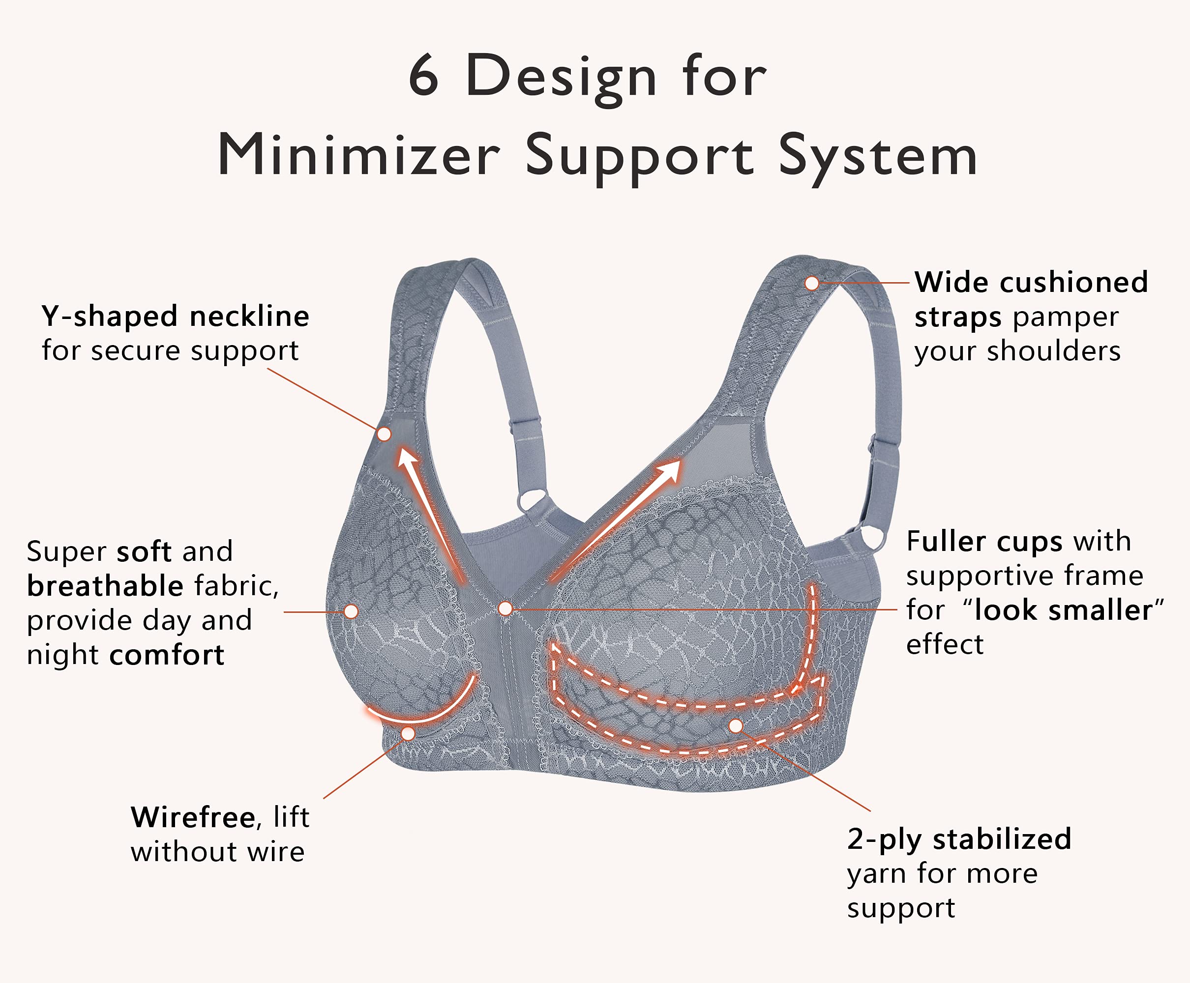 DotVol Reggiseno Base in Pizzo e Taglia Grossa Coppa Completa Non Schiuma Reggiseno Senza Fili