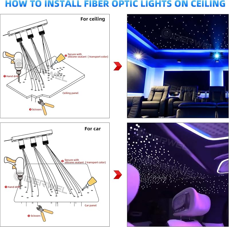 GIDERWEL Twinkle Fiber Optic Light – product photo 8 of 9