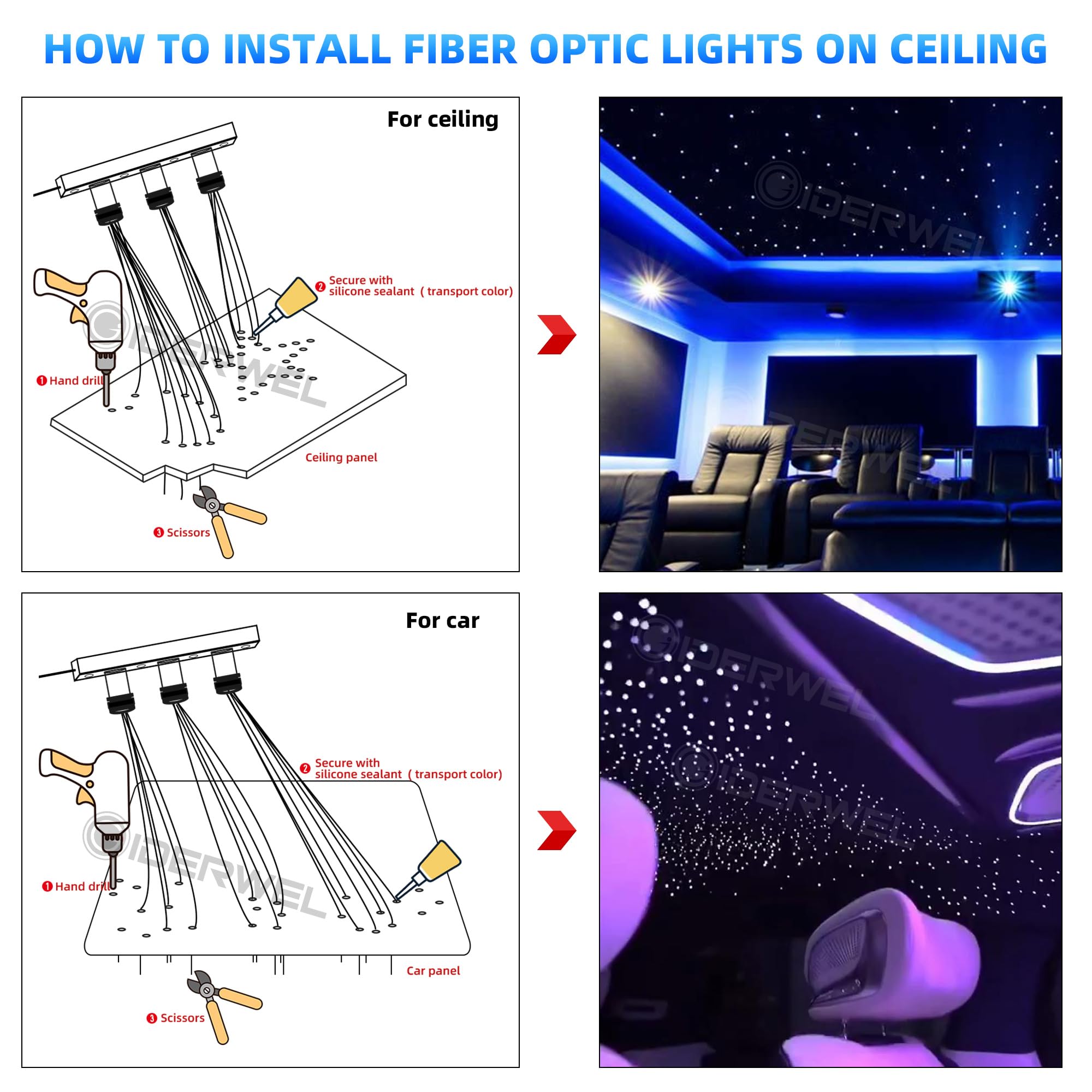 GIDEALED Twinkle Sternenhimmel Glasfaser Licht für Auto/Zuhause,Star Deckenleuchten Kit mit APP/Fernbedienung/Musikmodus,RGBW Lichtmaschine and 300pcs*0.75mm*2m Glasfaserkabel