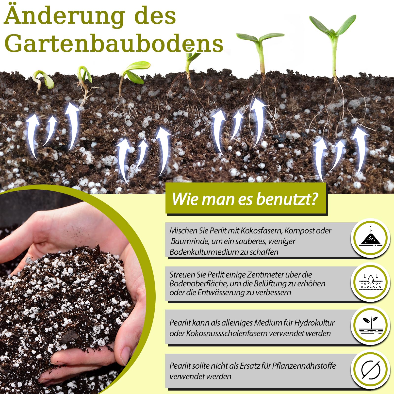 Riare Perlite für Pflanzen Natürliches Perlit für Pflanzen Erden- und Substratverbesserung Verbessert Feuchtigkeitsspeicher Substrat für Garten & Zimmerpflanzen