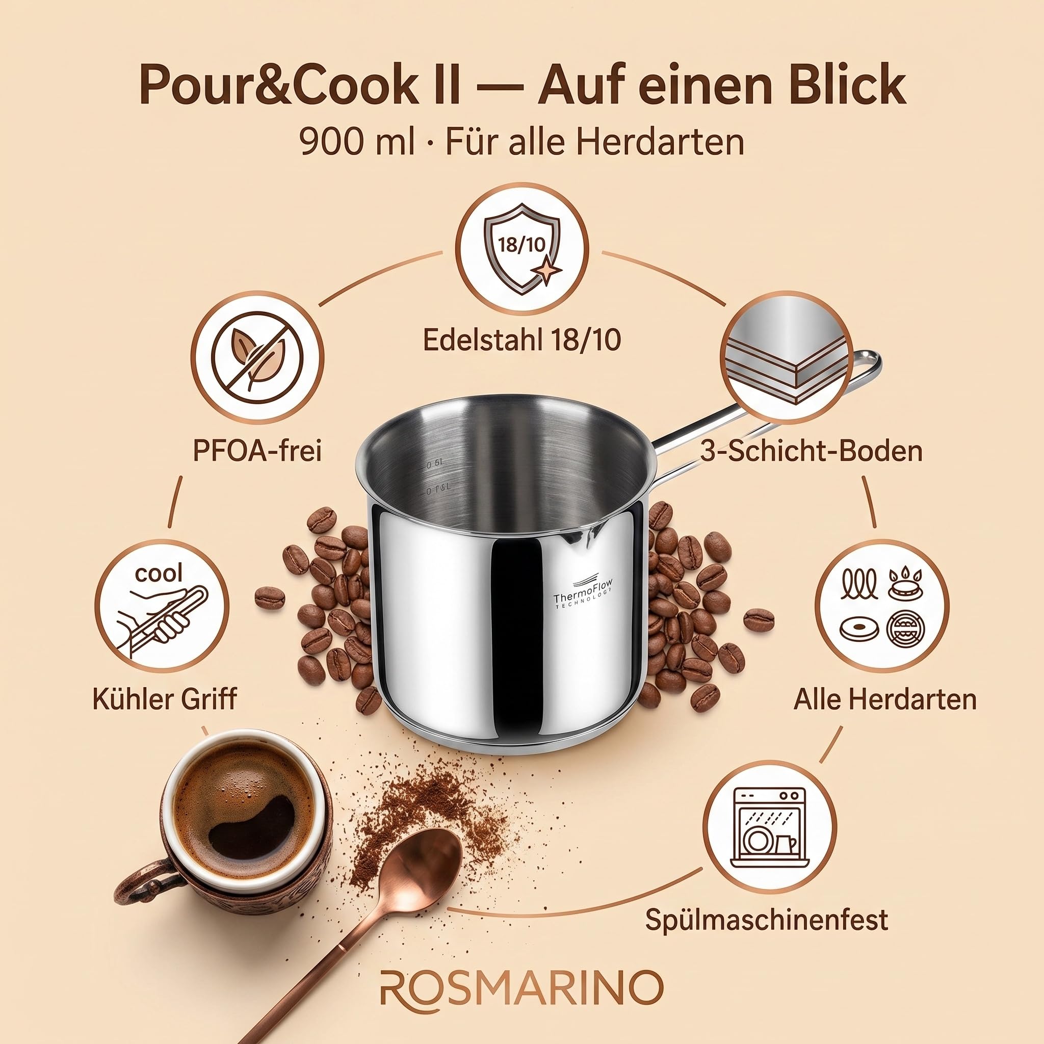 ROSMARINO Teiera per moka a induzione, in acciaio inox, 1225 ml, modello 2025, moderna caffettiera turca Cezve con fondo in acciaio a 3 strati (1225 ml)