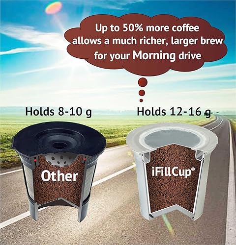 Miniatura 3 de 12 iFillCup K Cups rellenables  Filtro ultrafino para una infusión increíblemente rica sin sedimentos, el filtro DeepBrew tiene capacidad para un