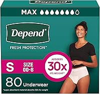 Vista 10 de Depend Fresh Protection Pañales para Adultos, Ropa Interior para Incontinencia y Fugas de Vejiga Postpartum para Mujer, Desechable, Máxima, Mediano