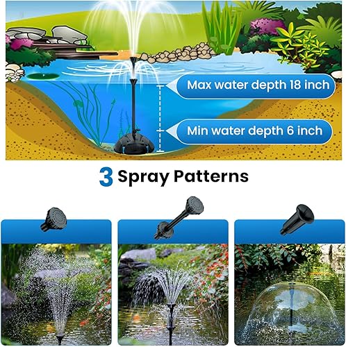 Miniatura 4 de NFESOLAR Filtro de estanque con fuente de bomba de estanque, kit de fuente de filtro de estanque todo en uno de 660 GPH con filtración de 3 capas,