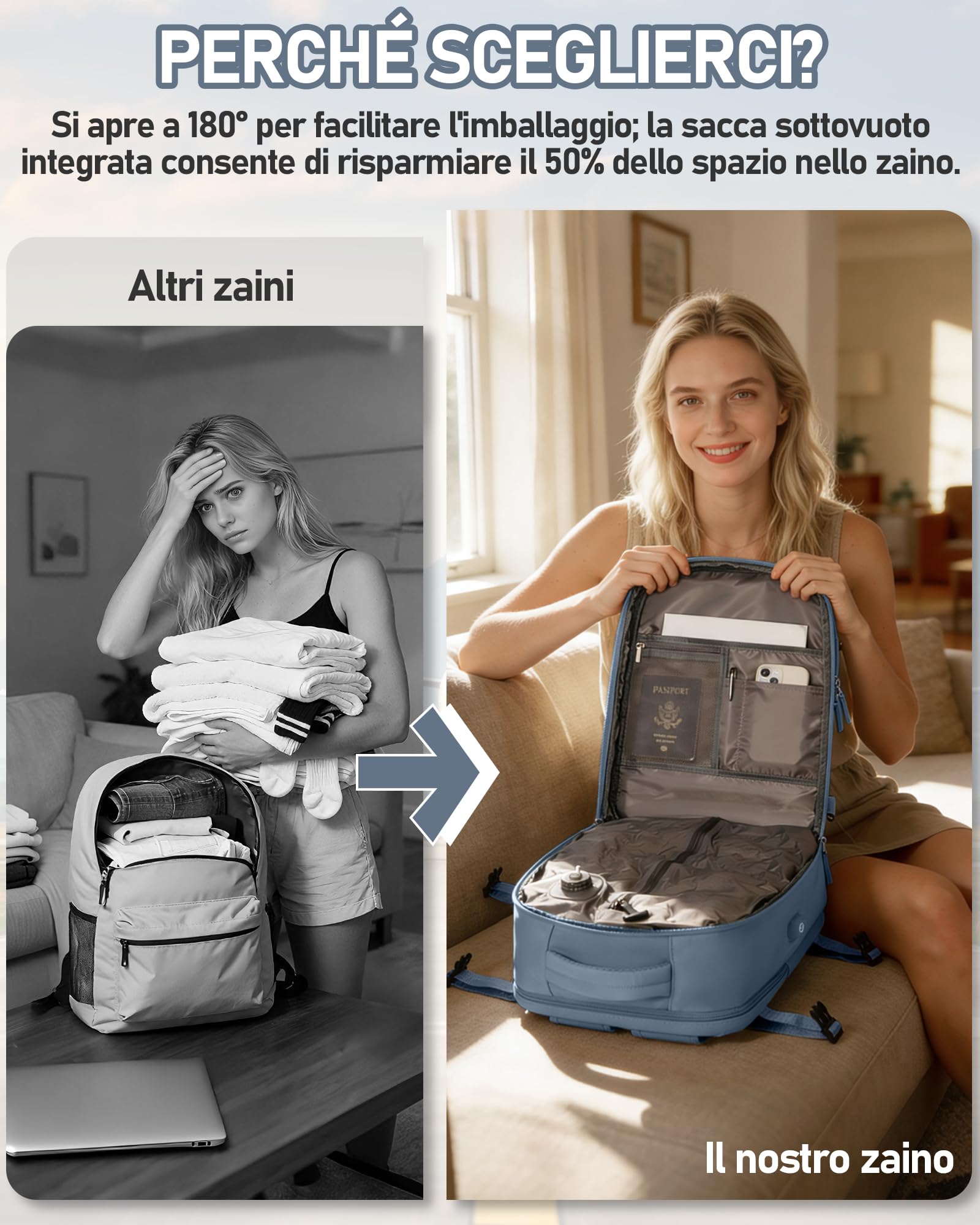 suradar Zaino Ryanair Sottovuoto da Viaggio con Pompa Integrata Wizzair Eurowings Vueling, Zaino con Sottovuoto Incorporato 40x30x20 Aereo Bagaglio a Mano 40x30x20 Vacuum Travel Backpack Blu reale