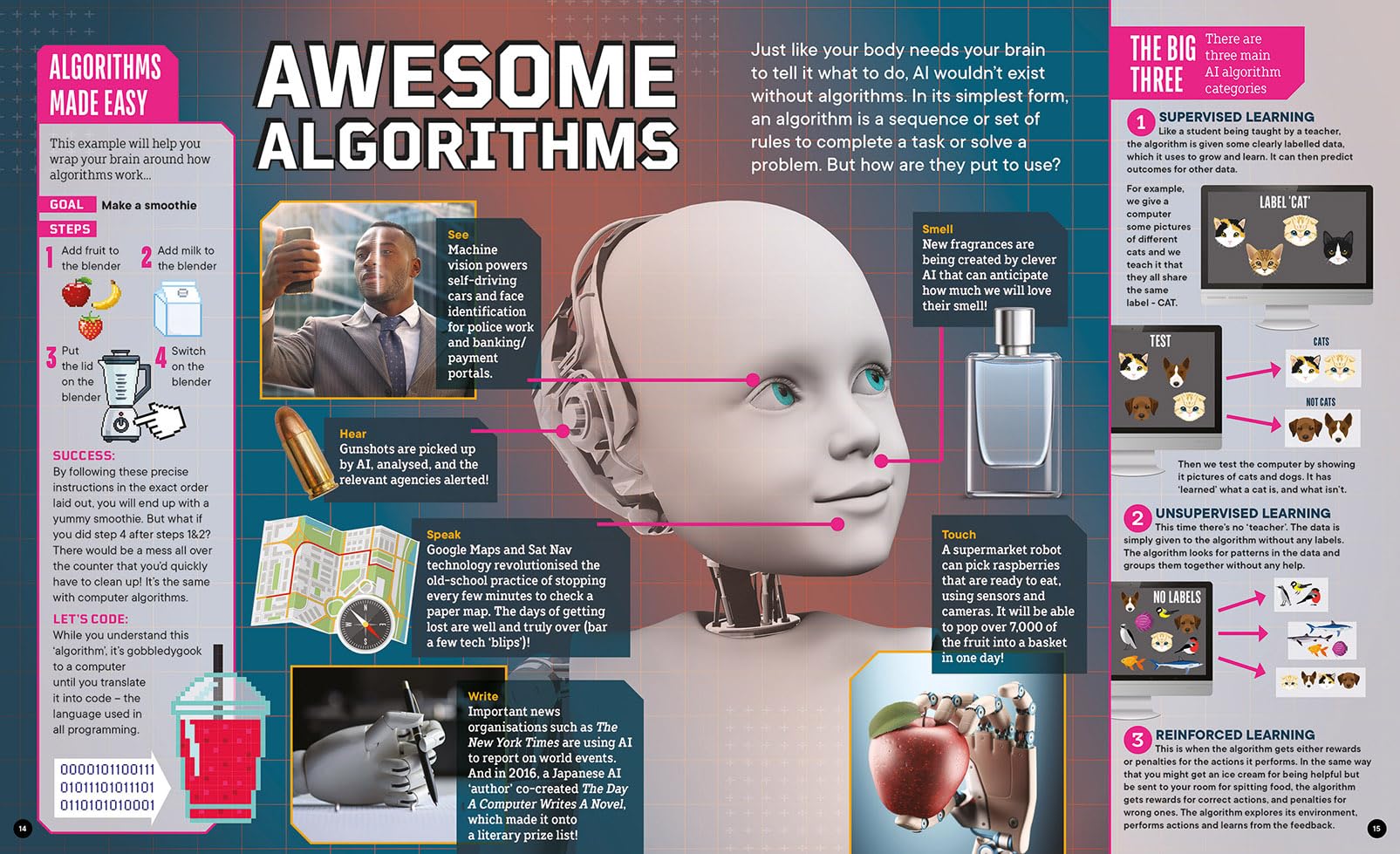 Factology: Robots & AI: Open Up a World of Information!