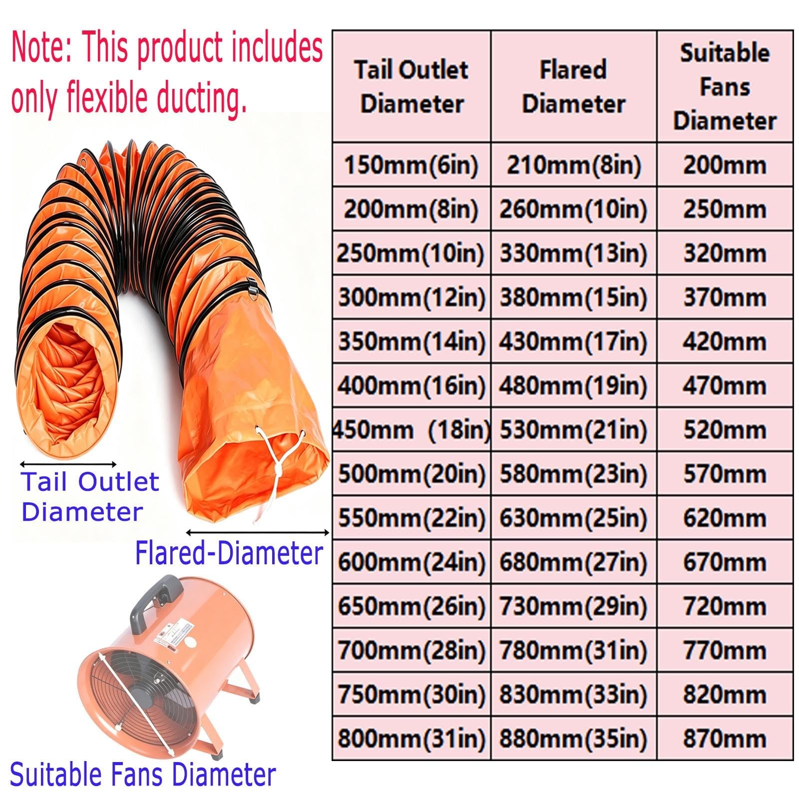 Tubo Flessibile For Aspiratore Portatile Industriale Ignifugo E Resistente