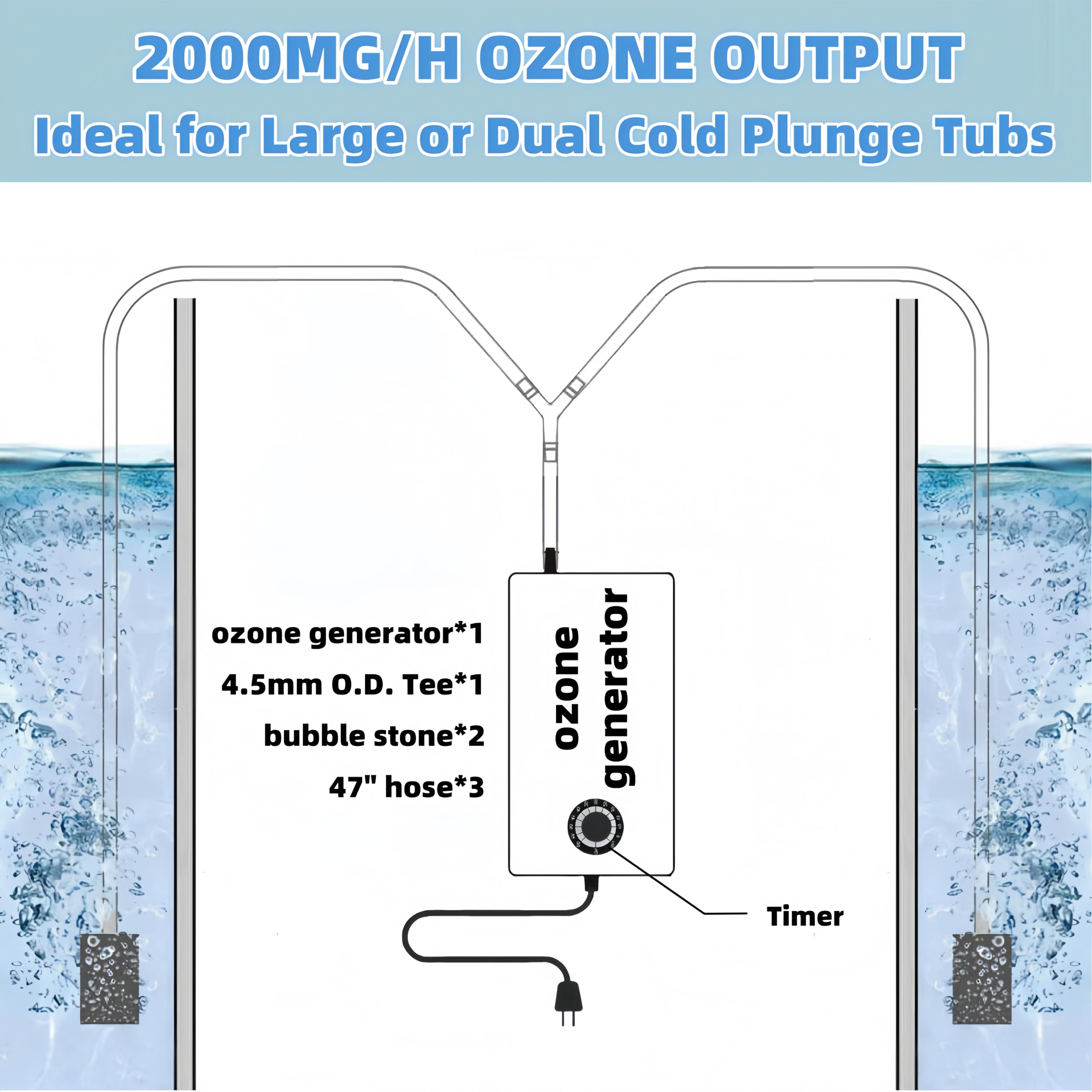 Amazon.com: Ozone Generator for Cold Plunge Tub, 2000mg/H Ozone