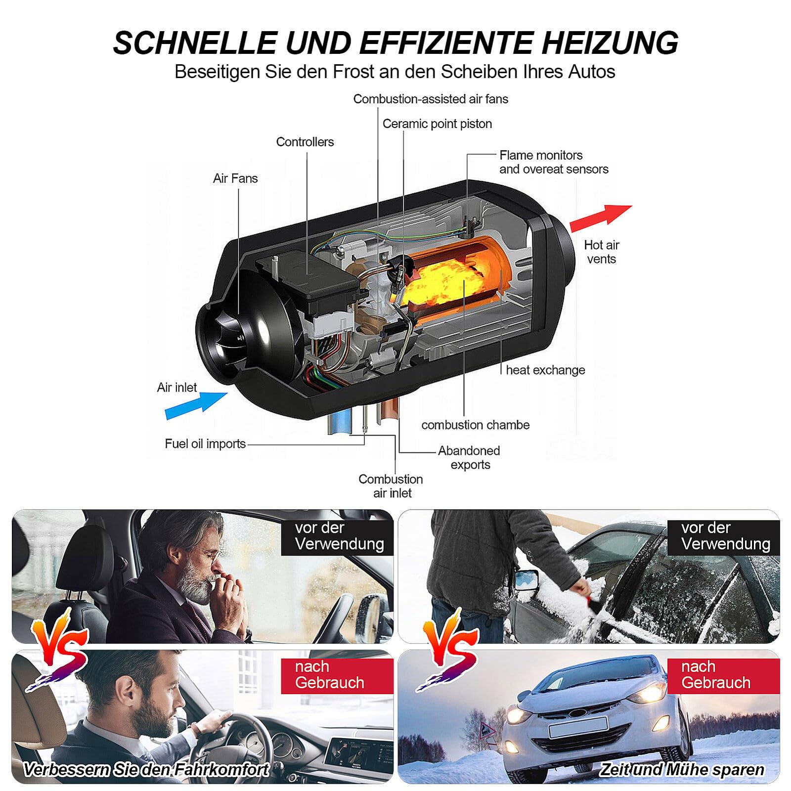 Trintion 12 V 5 kW Luft-Diesel-Heizung LCD-Schalter, Fernbedienung Luft-Zusatzheizung 10 l Tank-Parkheizung universelle tragbare Heizung für Wohnmobile LKWs Busse Boote Tourenwagen Wohnwagen