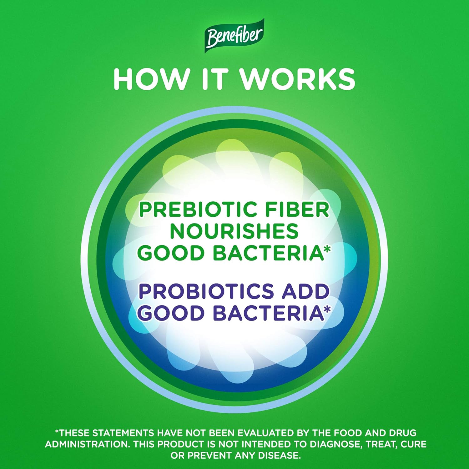 Benefiber Prebiotic Fiber Supplement Gummies for Digestive Health with Probiotics, Fiber Gummies for Adults, Assorted Fruit Flavor - 50 Count : Health & Household