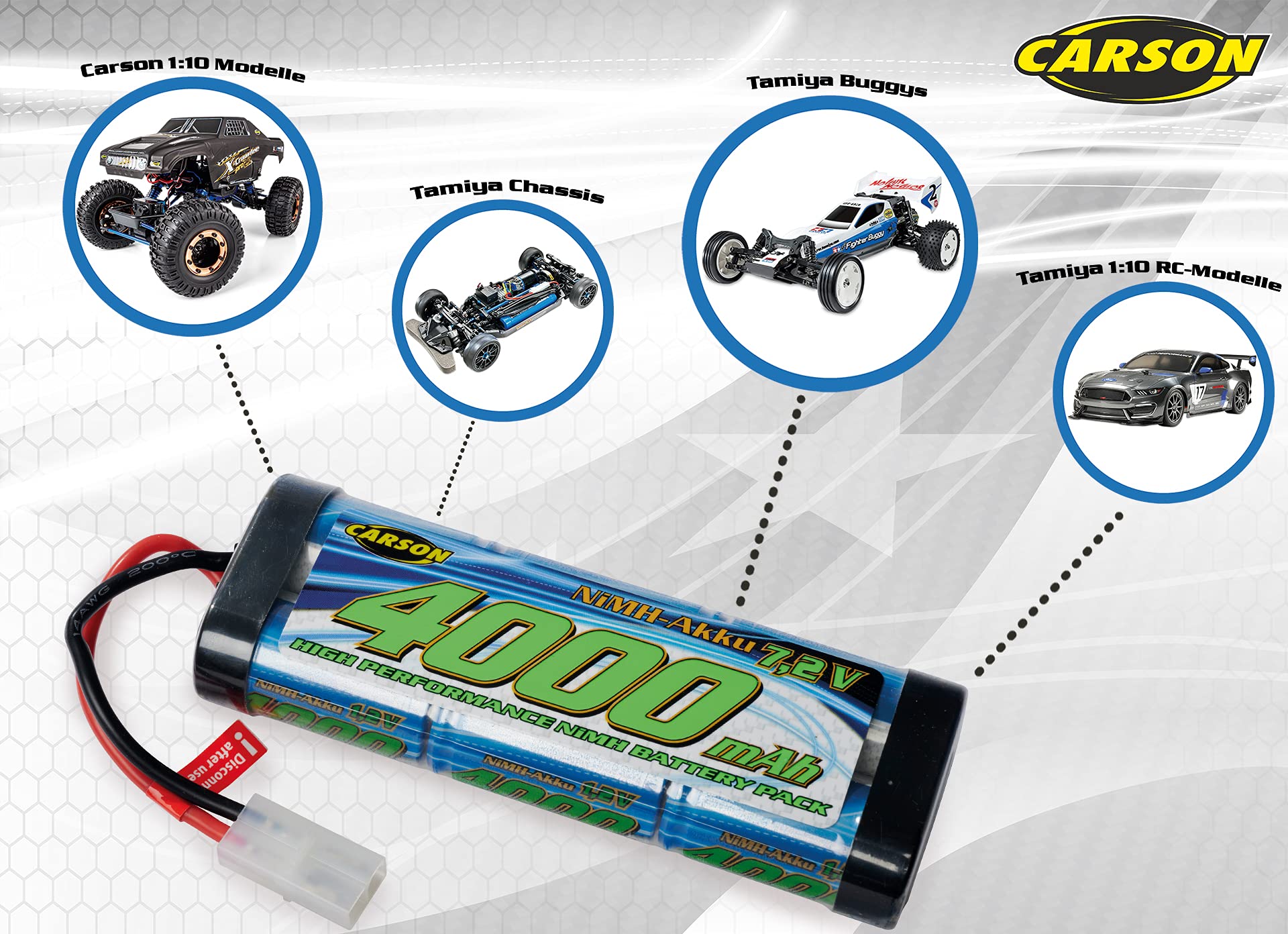 Carson 500608225 7.2V/4000mAh NiMH Akumulator wyścigowy TAM - wielokrotnego ładowania, z wtyczką Tamiya, akumulator do samochodu RC