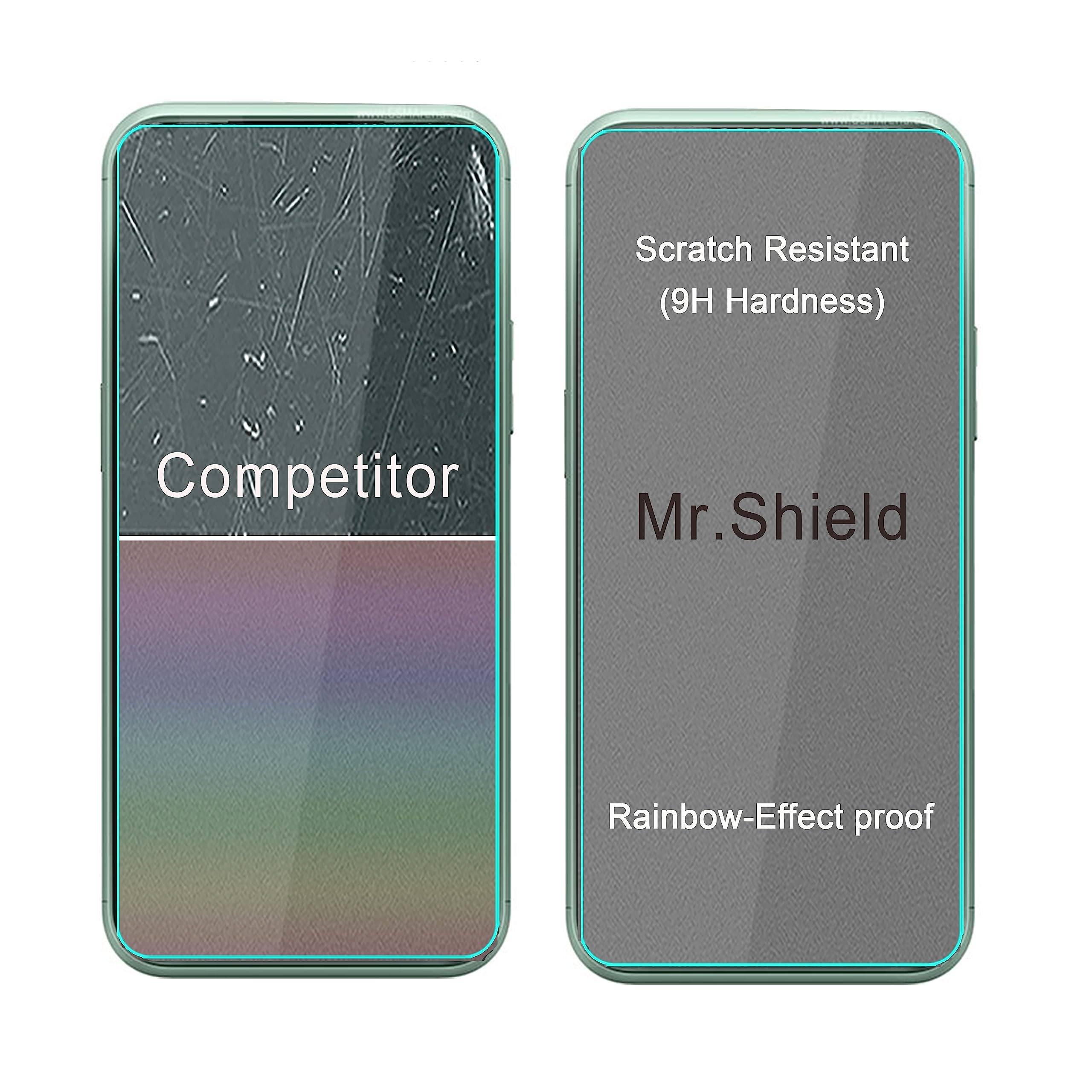 Pellicola Vetro Protettiva Per Numark Mixstream Pro+ - 9H Anti Graffi Chiaro - Foto 6