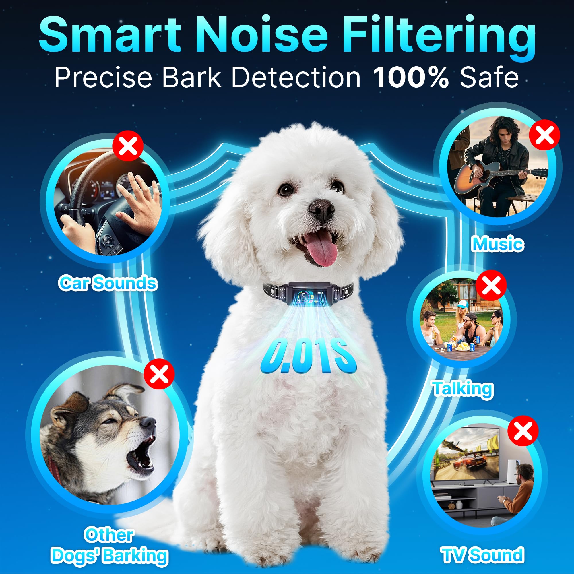 Dog Bark Collar-Automatic Stop Barking Collar for 10-120lbs Dogs, with 3 Adjustable Sensitivity Modes Beep Vibration Shock,IP67 Waterproof - Effective No Bark Collars (Black) - 3