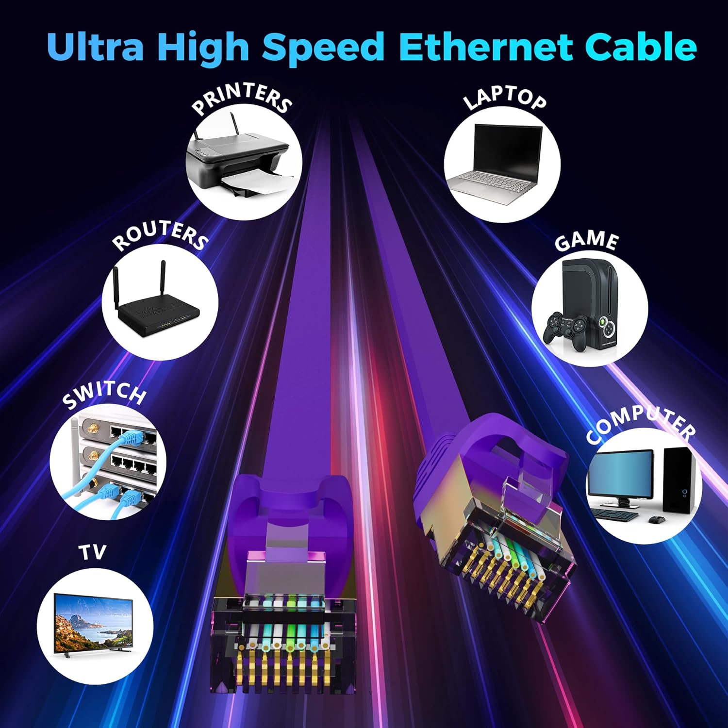Cat 7 Ethernet Cable 100FT, Flat 10Gbps High Speed Internet Cord, STP Shielded, Pure Copper, CAT7 RJ45 LAN Network Cable, Compatible with PC, Laptop, PS5, Xbox Modem, Router, PoE, Purple Cable