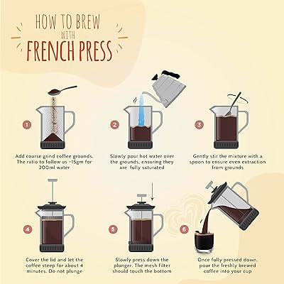 french press pour over water to coffee ratio