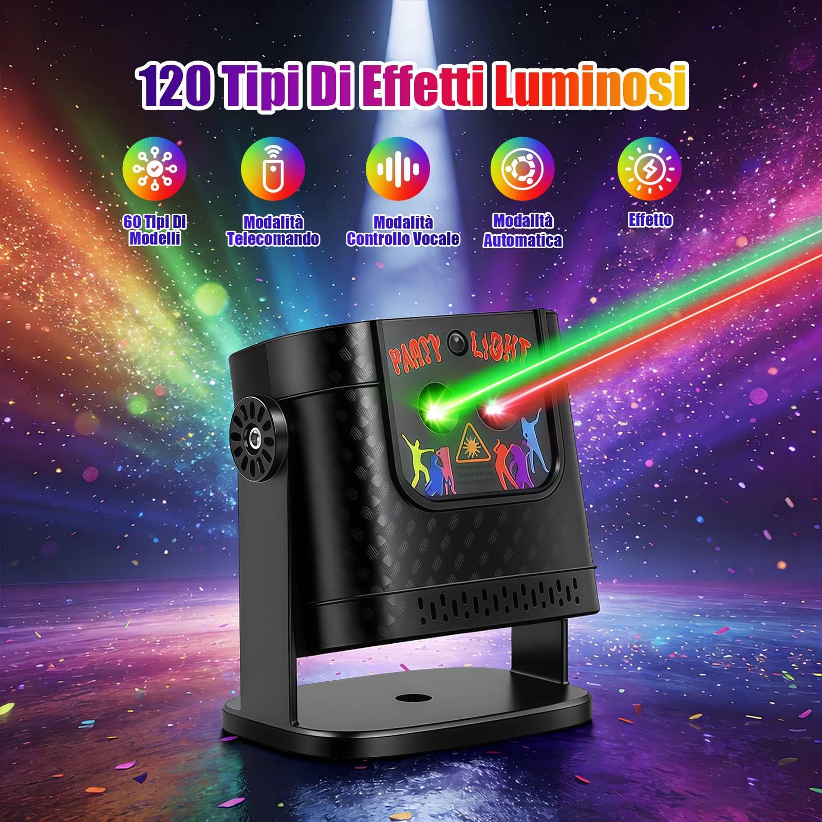 Luci da Discoteca per Feste, Palla Disco Rotante 360° + Luci Palco con Controllo Musicale, Luce Discoteca RGB con Telecomando per Party, Compleanno, Karaoke, Natale, Halloween (2 Pezzi)