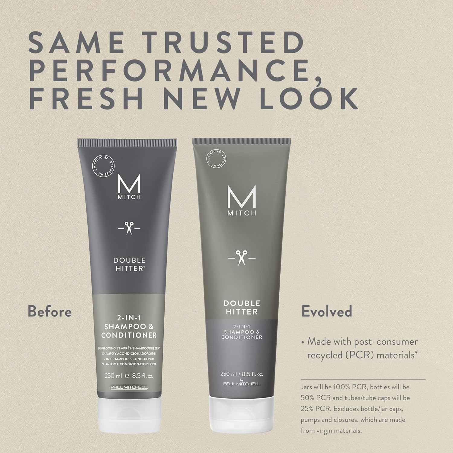 MITCH by Paul Mitchell Double Hitter 2-in-1 Shampoo & Conditioner for Men, For All Hair Types - Image 2