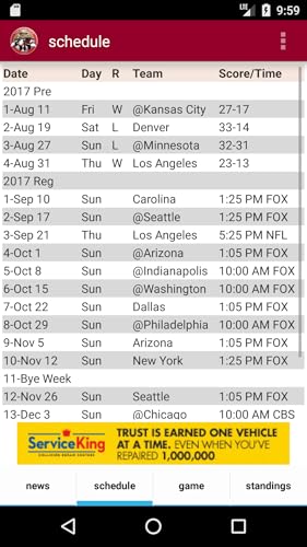 San Francisco Football 49ers Edition