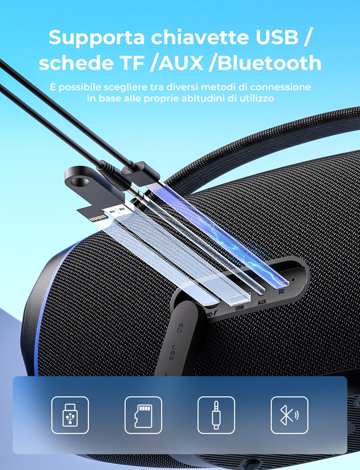 RIENOK Cassa Bluetooth Potente 100W, Impermeabile IPX6 per Esterno Feste | 2 Tweeter 2 Woofer, Supporto USB /Scheda TF /AUX, 30 Ore di Autonomia, Vero Stereo Senza Fili, Chiamate in Vivavoce