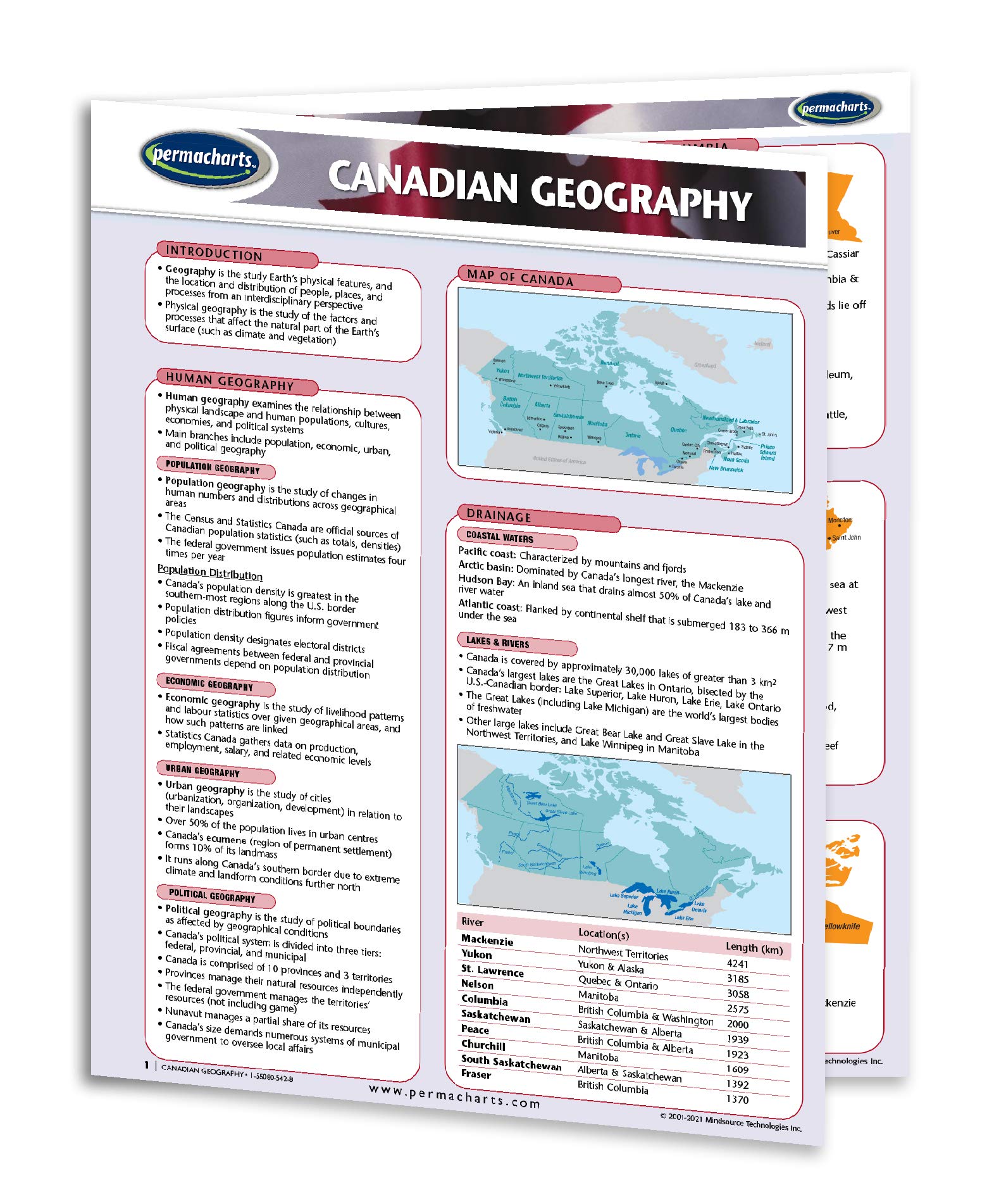 Canadian Geography Guide - Geography Quick Reference Guide by Permacharts