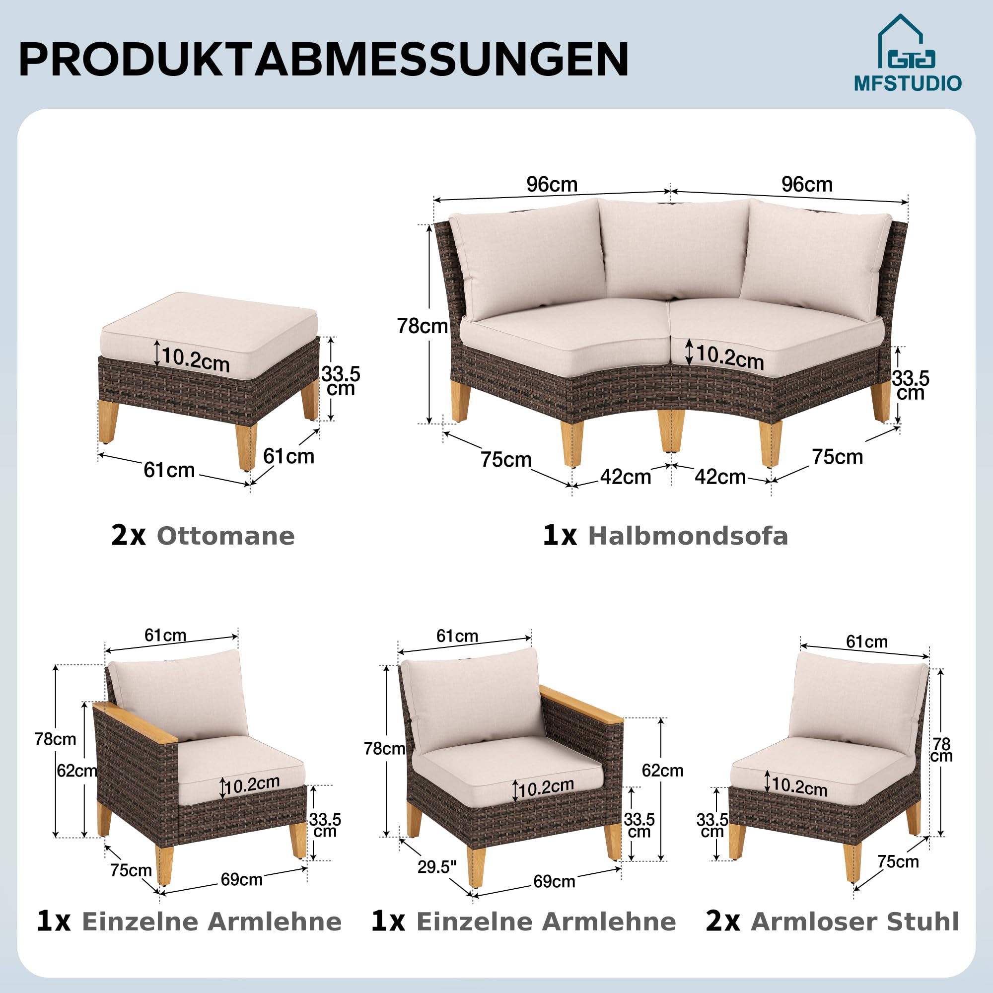 MFSTUDIO Polyrattan Lounge Set, Aktualisierte Rippen, 20% Dicker als Andere, Cushion PRO Fabric Wasserdicht, Leicht zu Reinigen. Gartenmöbel Wetterfest, Sitzgruppe für Garten.