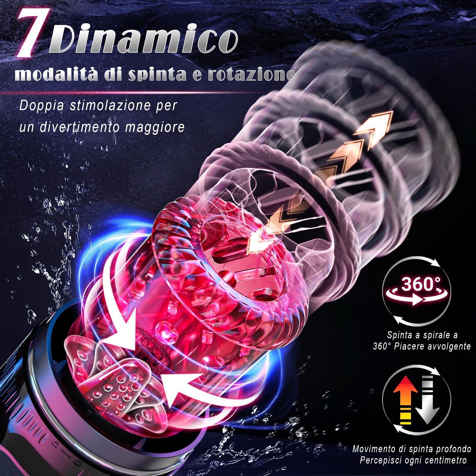 Masturbatore Uomo Automatico Sex Toys - Masturvatore Toy per Uomini Con 7 Modalità Telescopiche, Vibrazione e Aspirazione, Lingua in 3D Vagina Silicone Sexytoys, Pompa Pene Con Supporto per Cellulare