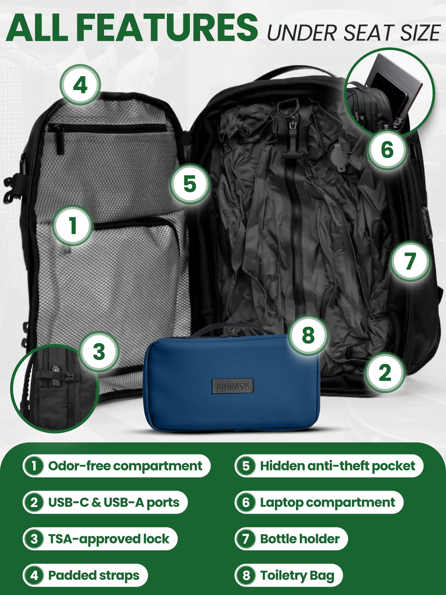 Airback Torba kabinowa, wraz z kosmetyczką i pompką do systemu próżniowego, bagaż pod siedzeniem, na weekendowe podróże, pasuje do Easy Jet, niebieski morski, Underseat Bundle